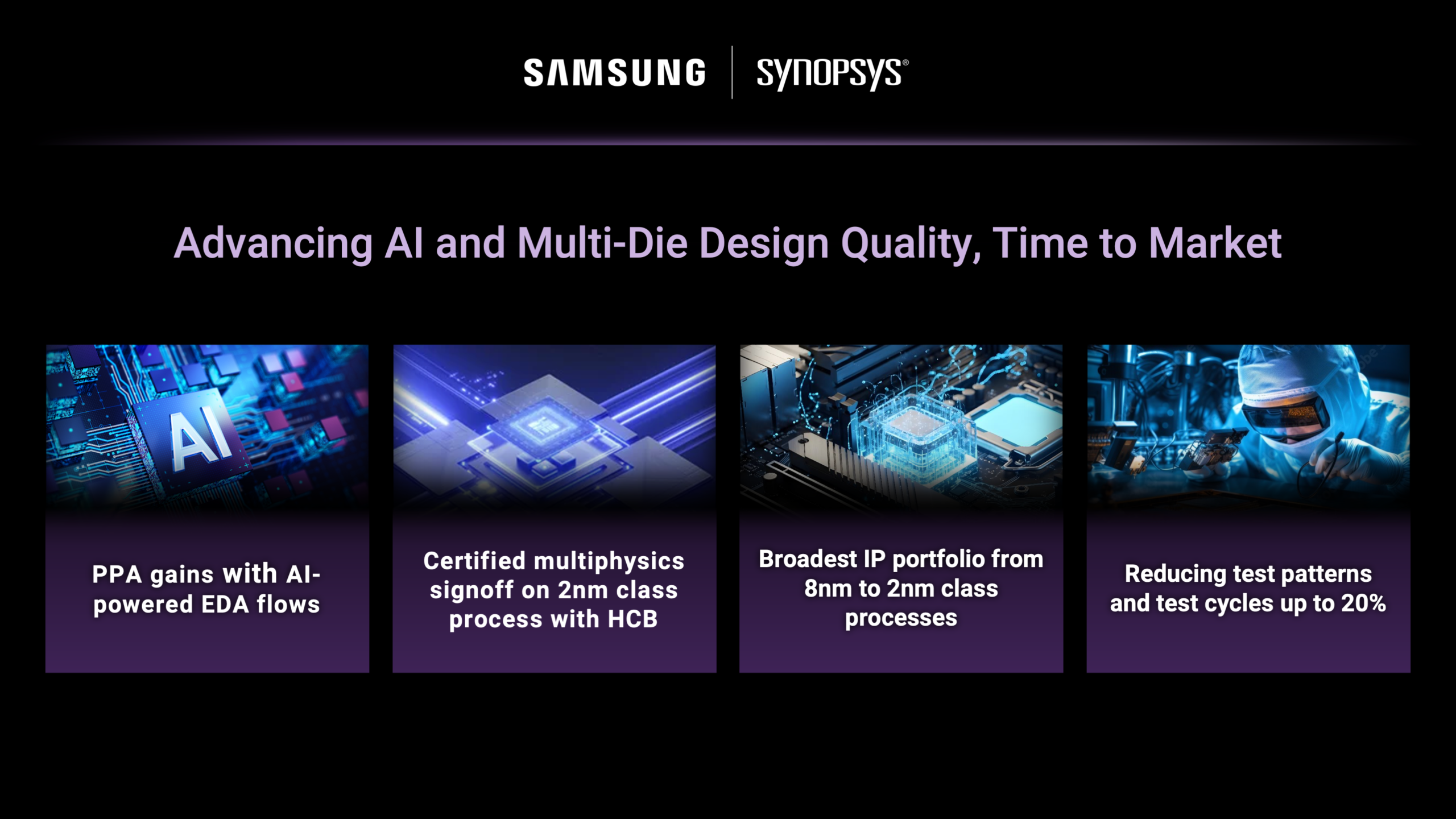 A graphic illustrating the partnership between Synopsys and Samsung for AI-powered EDA tools.