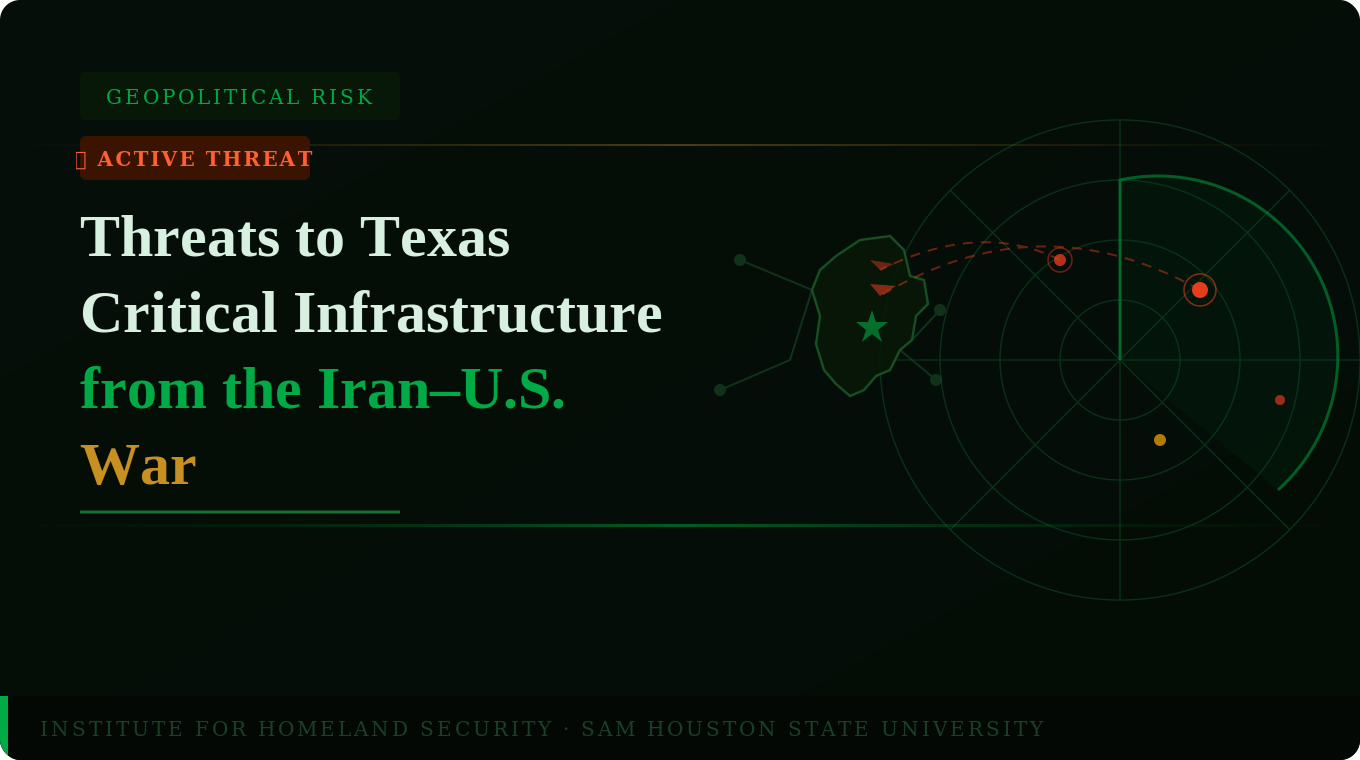 iranian cyber threats